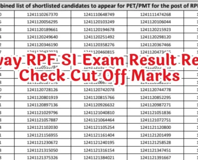 rrb rpf
