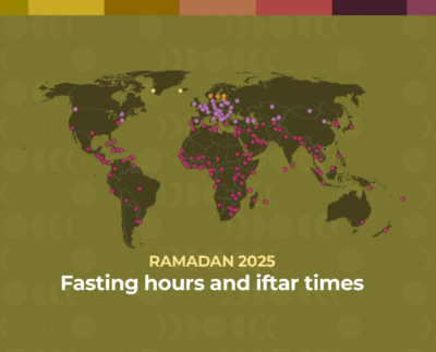 today iftar time