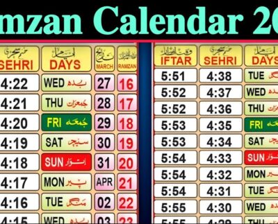 today sehri time