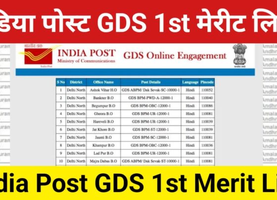 भारतीय डाक विभाग